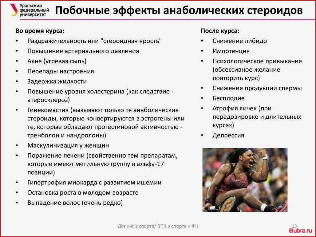 Анаболические стероиды: классификация, воздействие на организм и побочные эффекты