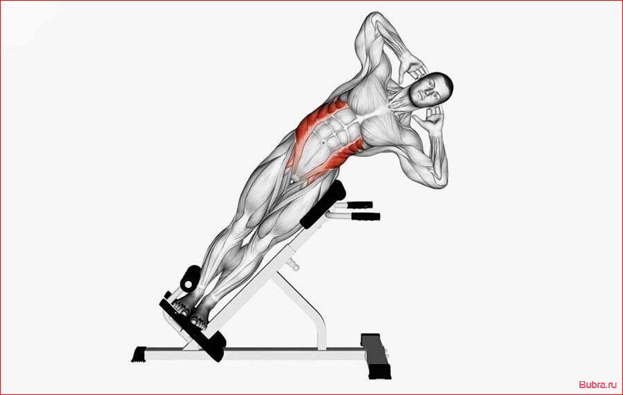 Гиперэкстензия на горизонтальной скамье