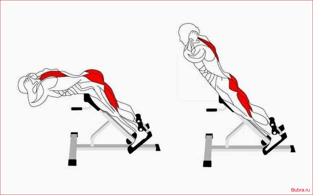Гиперэкстензия на горизонтальной скамье