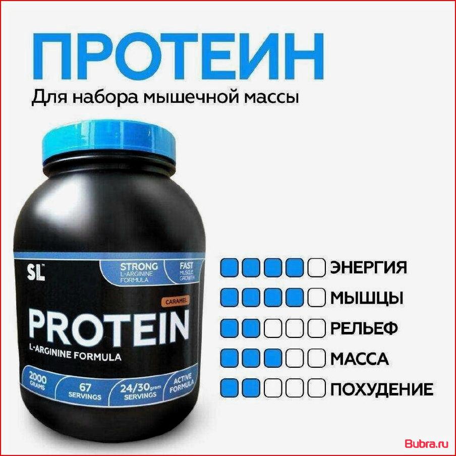 Как правильно принимать протеин для набора мышечной массы