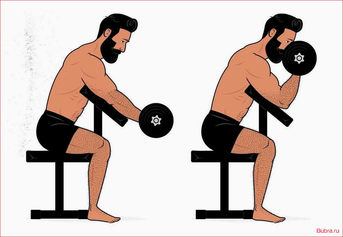 Перекрестные подъемы на бицепс