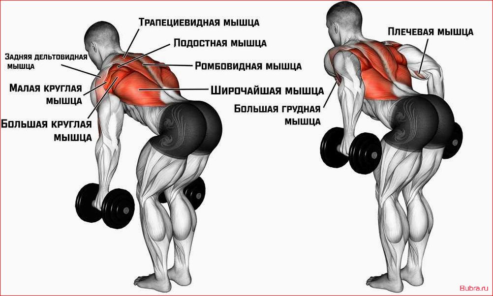 Попеременная тяга гирь в наклоне