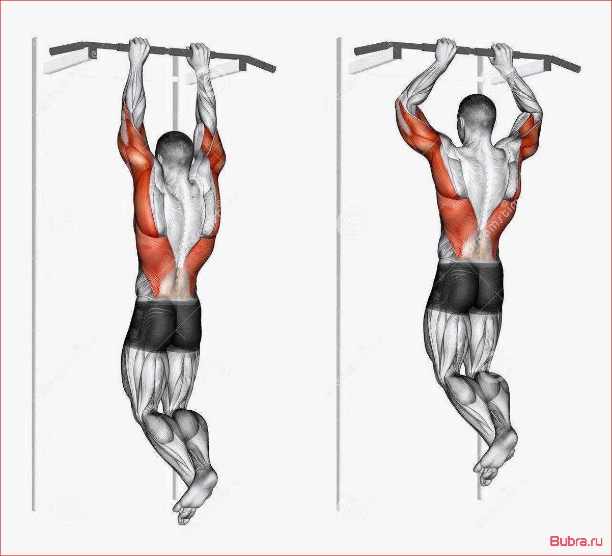 Подтягивания широким хватом