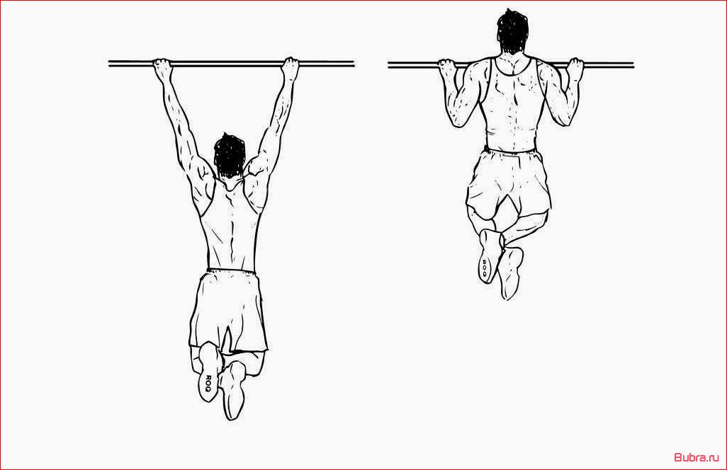Подтягивания на перекладине