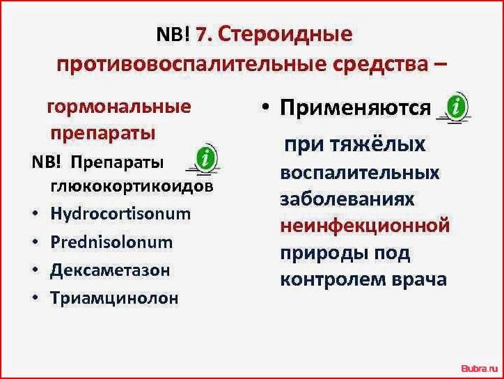 Стероидные препараты: список лучших