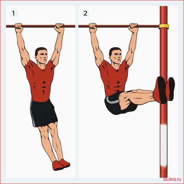 Подъемы коленей в стороны на перекладине
