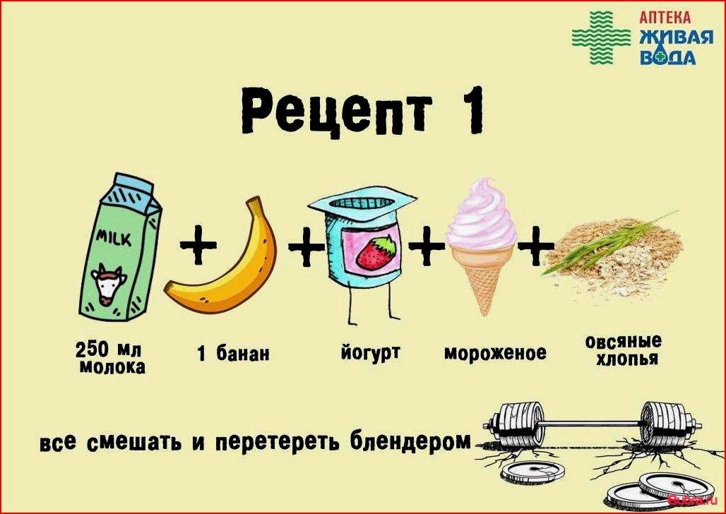 Протеиновый коктейль для роста мышц: порошковый концентрат или смесь домашнего приготовления?