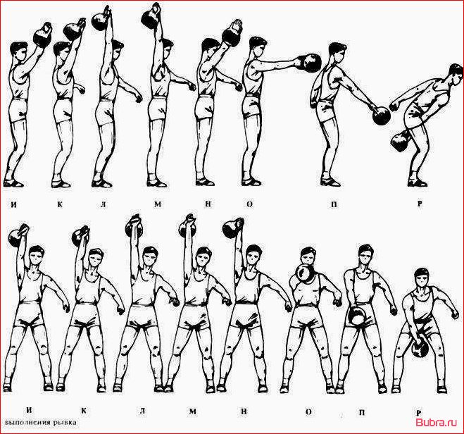 Рывок гири одной рукой