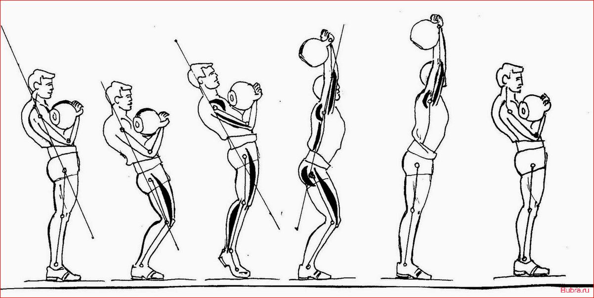 Рывок гири одной рукой