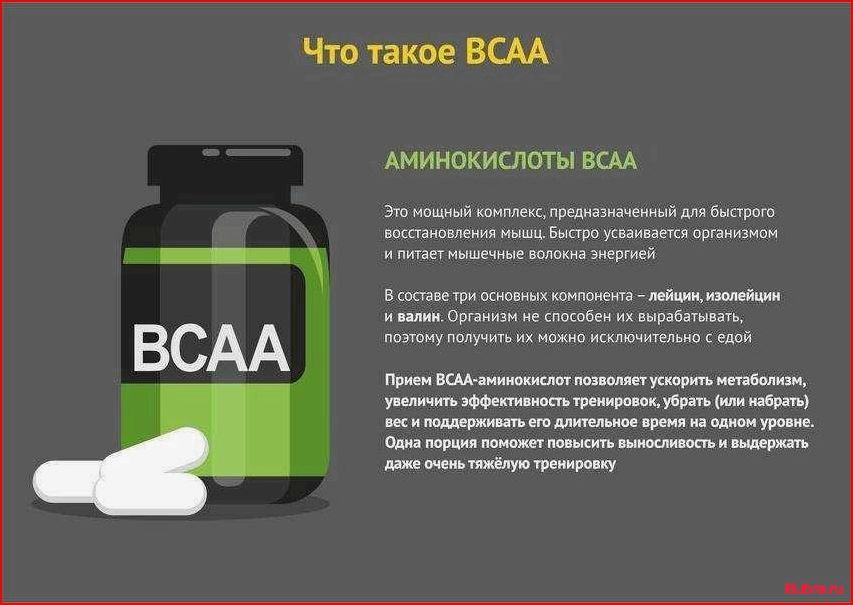 BCAA: зачем они нужны и как правильно их применять