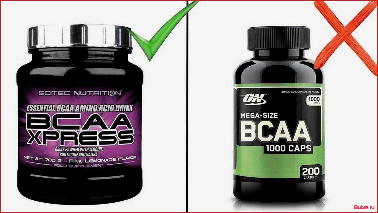 BCAA: зачем они нужны и как правильно их применять