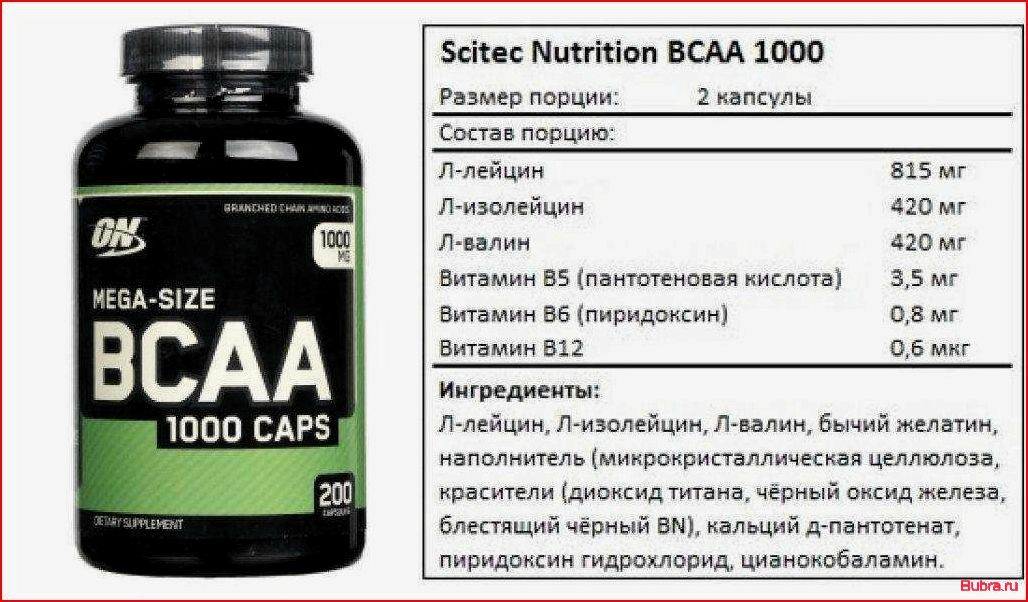 BCAA: зачем они нужны и как правильно их применять